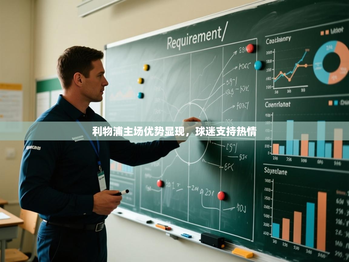 利物浦主场优势显现，球迷支持热情