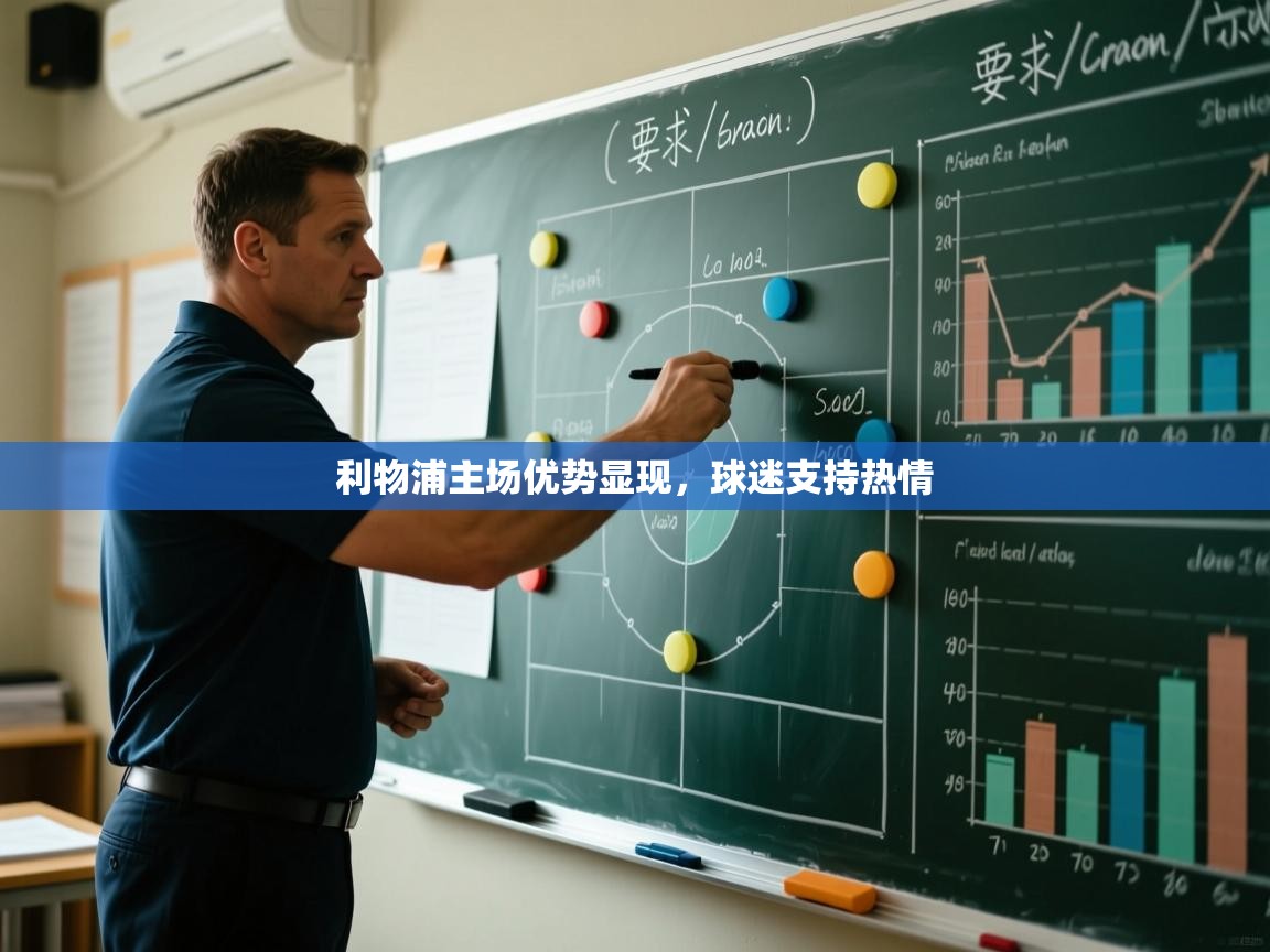 利物浦主场优势显现，球迷支持热情  第2张